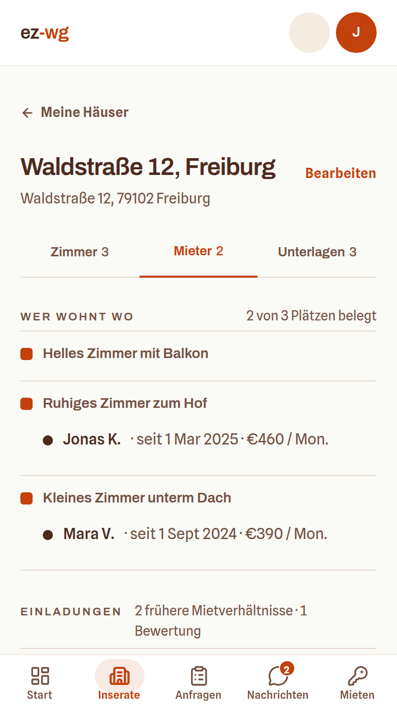 Der Bereich „Leute“ einer Hausseite: jedes Zimmer mit der Person, die darin wohnt, Einzugsdatum und Miete.