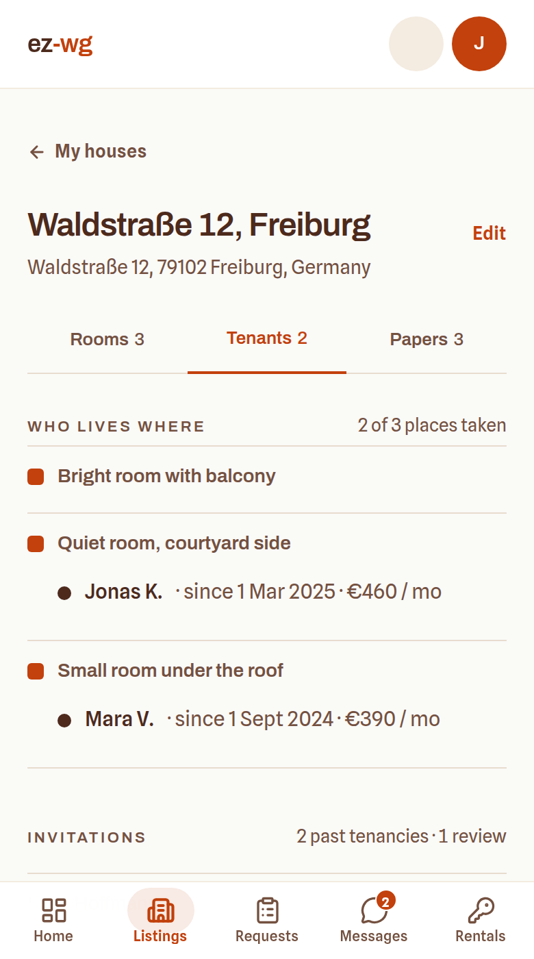 The people tab of a house page: each room with the tenant living in it, their move-in date and their rent.